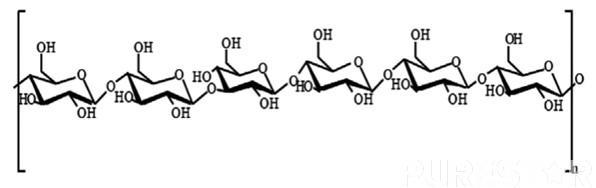 Schematic diagrams of the structure of oat β-glucan